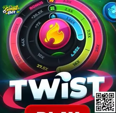 Twist Gameplay